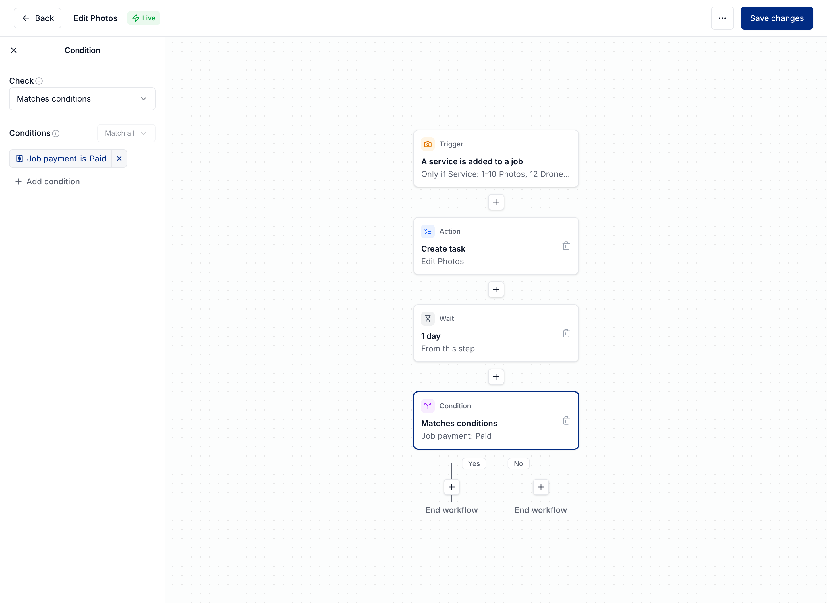 A workflow with a wait and separate Yes and No paths for a payment condition